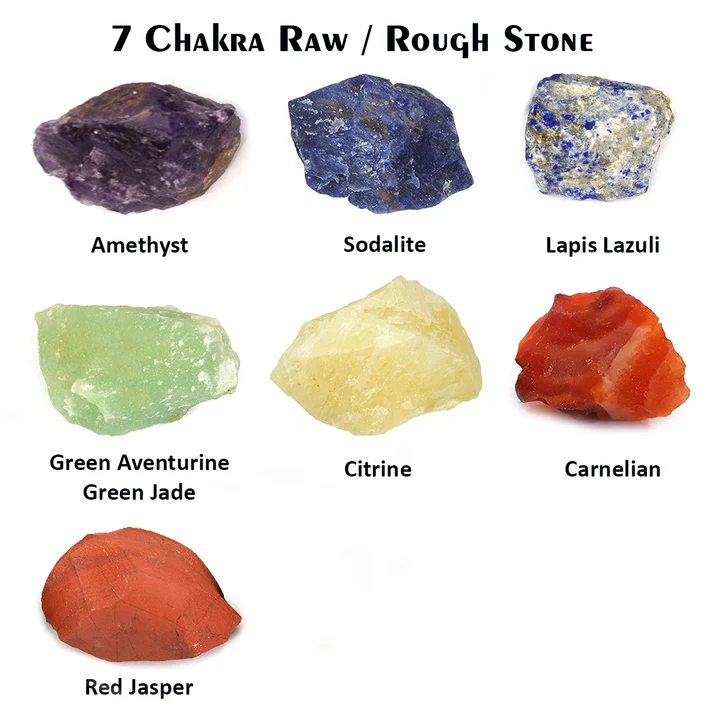 7 chakra 3 1